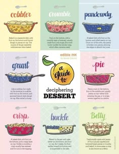 the different types of desserts are shown in this poster, which shows how to make them