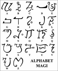 an alphabet with all the letters and numbers in each letter, including one for each letter