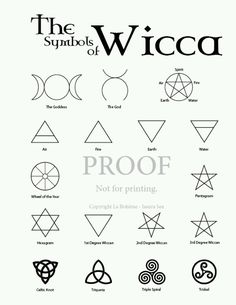 the symbols of wicca are shown in black and white, with an inverted symbol above them