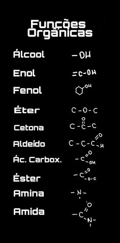 an image of the formulas for different types of organic food and drink drinks in white letters on black background