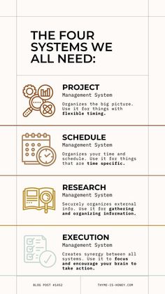 The Four Systems We All Need For Staying Organized How To Create A System, Manage Up, Structured Work Systems, Personal Knowledge Management System, Personal Knowledge Management, Project Manager Aesthetic, Home Management System, Life Systems, Gtd System