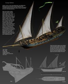 an image of a boat with sails on the front and side, in three different views