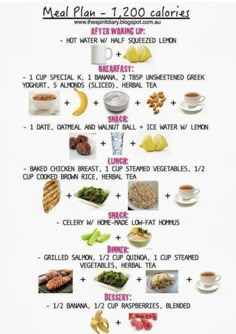 Lemon Breakfast, Easy Diet Plan, Tea Snacks, Custom Keto Diet, Baked Chicken Breast, 200 Calories