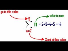 a diagram with arrows pointing to different numbers