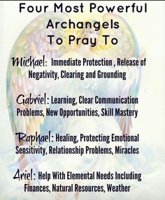 the four most powerful archanels to pray to poster with angel wings on it