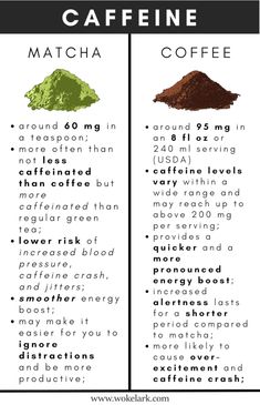 the differences between caffeine and matcha coffee