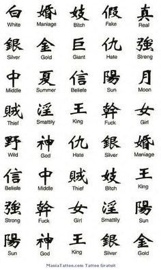 the chinese characters are written in different languages, and there is also an image for each character