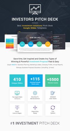 the website design for investment pitch deck