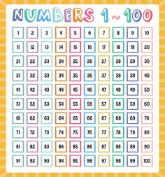 the numbers 1 to 100 printable game is shown in rainbow and blue colors, on a yellow checkered background