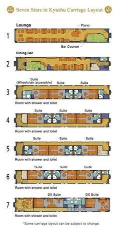 Lego Carriage, Train Cabin, Pullman Train, Pullman Car, Simplon Orient Express, Train Projects, Ui Ux 디자인, Seven Stars, Train Design