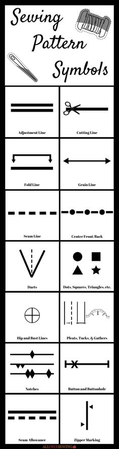 some type of diagram with different types of symbols and numbers on it's sides