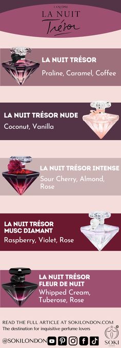 A Guide To Every Lancôme La Nuit Trésor Perfume La Nuit Tresor Lancome, Tresor Perfume, Fragrances Perfume Woman, Perfume Collection Fragrance, Perfume Scents, Perfume Lover, Essential Oil Perfume, Beauty Skin Care Routine, Perfume Collection