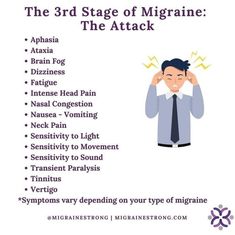 Migraine Awareness Month, Visual Migraine, Migraine Awareness, Vertigo Symptoms