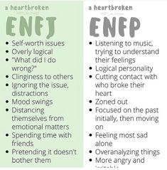 Mbti Compatibility, Enfj Infp, Enfj Personality, Infp Mbti, Infp Personality Type, 16 Personality Types, Mbti Personality Types