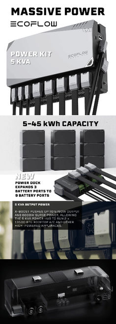 New Gen 2 EcoFlow Power Kit offers 5kVA power output for all your BIG appliances + expandable battery connections, up to 45kWh. Read more.... Off Grid Solar, Off Grid, Solar System, Rv, Solar