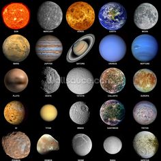 the solar system with all its planets and their names in english or spanish, on a black background