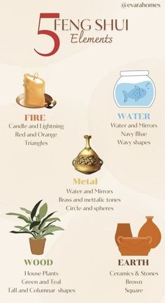 5 Elements Feng Shui, Bathroom Feng Shui Ideas, Earth Element Feng Shui, Feng Shui Elements Decor, Feng Shui Wood Element Decor, Feng Shui Altar, Fire Element Feng Shui, Wood Element Feng Shui, Fend Shui Bedroom