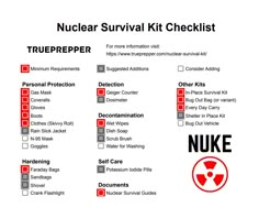 Essential Survival Items, Survival Guide Printable, Nuclear Preparedness, Survival Checklist, Printable Survival Guide, Basic Survival Kit, Nuclear Survival, Nuclear Survival Emergency Preparedness, Nuclear Survival Kit