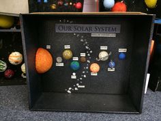 the solar system is displayed in a shadow box