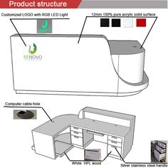 an image of a computer desk with its components labeled