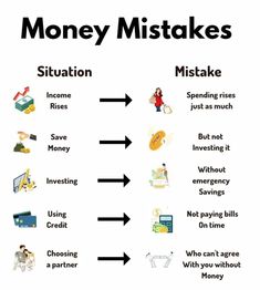 a diagram that shows how to make money and other things on the table with words below it