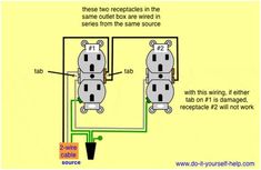 two outlets in the same outlet are connected to each other