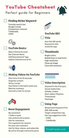 the ultimate guide to creating youtube videos