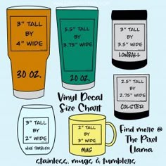 an image of different types of coffee cups with labels for each cup and how to use them