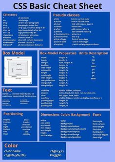 the css basic chat sheet is shown in blue and white colors, with text below it