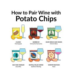 how to pair wine with potato chips and other appetizers for the perfect meal