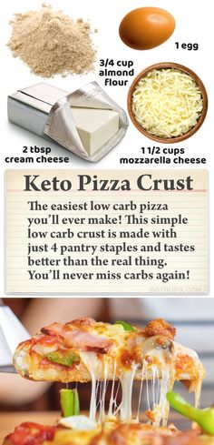 the ingredients for keto pizza crusts are shown in this graphic above it is an info sheet with instructions on how to make them