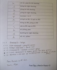 a sheet of paper with numbers and symbols on it, all written in different languages