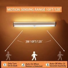 the motion sensor range from 3m to 10ft / 120 is shown in this graphic