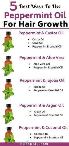 Peppermint Oil For Hair Growth, Peppermint Oil For Hair, Treating Dandruff, Hair Split Ends, Split Ends Hair, Dry Frizzy Hair, Oil For Hair Growth, Oil For Hair, Essential Oils For Hair