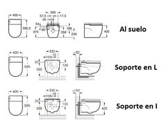 the diagram shows different types of toilets