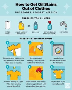 how to get oil stains out of clothes the reader's biggest version info poster