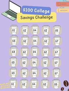 a poster with coffee cups and laptops on top of it, which reads $ 100 college savings challenge