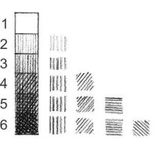 a pencil drawing of the height of a tall building with numbers on each side and an arrow pointing up