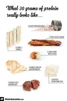 Want to build muscle and lose fat? Then you need protein! Here 30 Grams Of Protein, Counting Macros, Protein Diets, Grilling Chicken Breast, Sensitive Teeth, How To Measure, What To Eat, Lose Body Fat, Eat Right