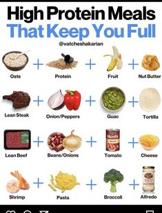 Protein Foods List, Healthy Weight Gain Foods, Easy High Protein Meals, High Protein Meals, Protein Fruit, High Protein Meal, Healthy High Protein Meals, Protein Meal