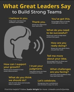 a poster with the words, what great leaders say to build strong teams