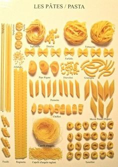 the pasta is yellow and has many different shapes