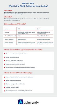 an email form with the text what is the right option for your start up?