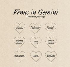 seven heart shapes with captions in black ink on a beige paper background that says capricon venus