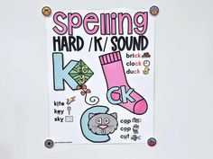 a poster with words and pictures on it that say speaking hard / k's sound