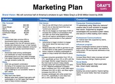 the marketing plan for gray's health is shown in blue and white, as well as