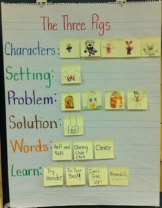 a bulletin board with writing on it and pictures pinned to the back of it that says characters setting problem solution words learn