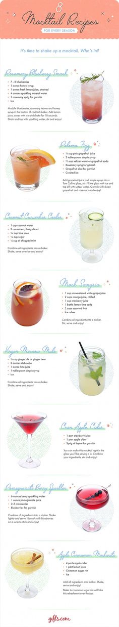 an info sheet showing different types of drinks