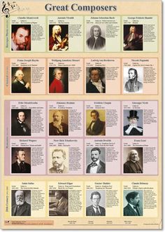 the great composers poster is shown here