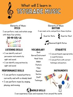 what will i learn in 1st grade music? poster with notes, instruments and other items